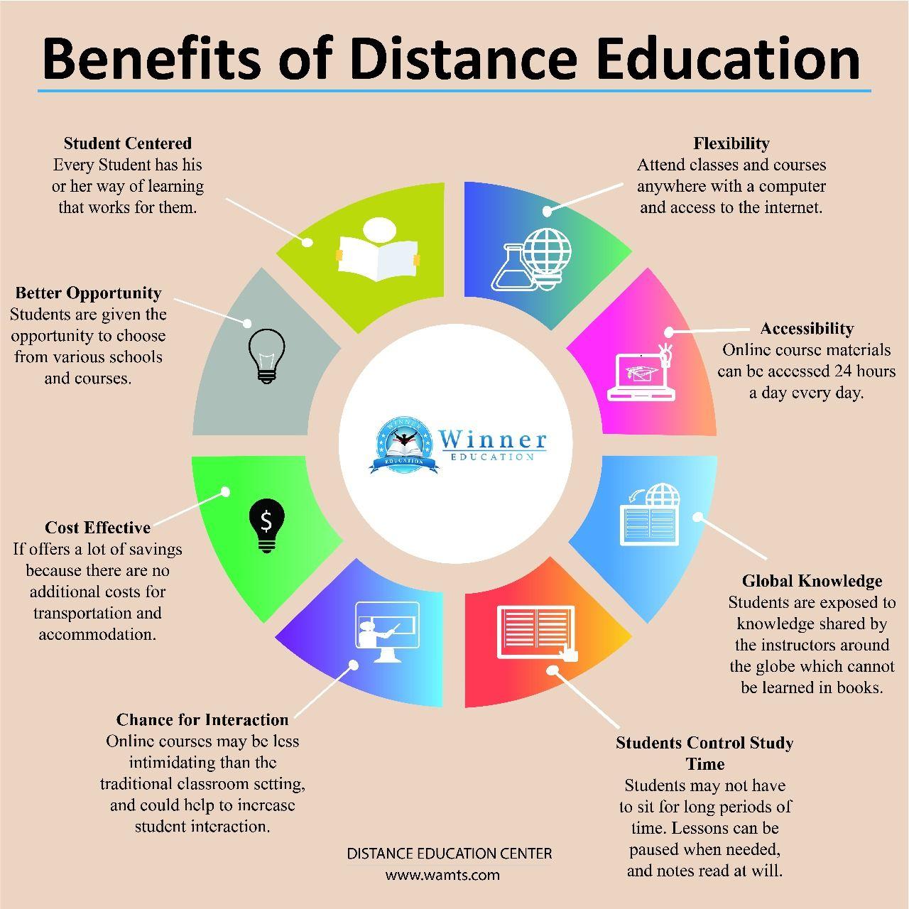 The Benefits of Regular Socialization and How to Make it a Priority