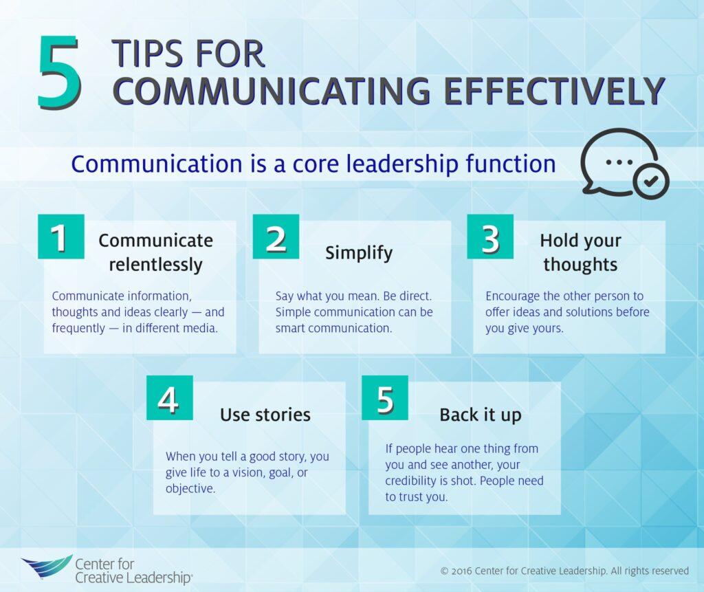 tips-for-effective-communication-in-personal-and-professional