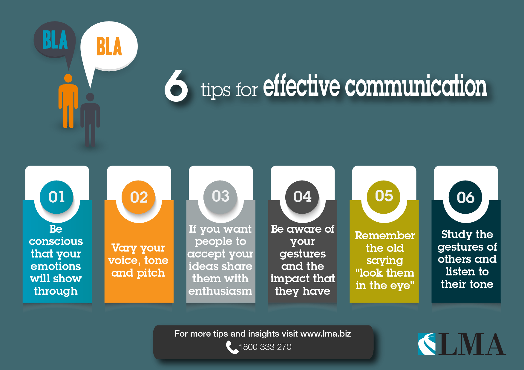 Tips for Effective Communication in Personal and Professional Relationships