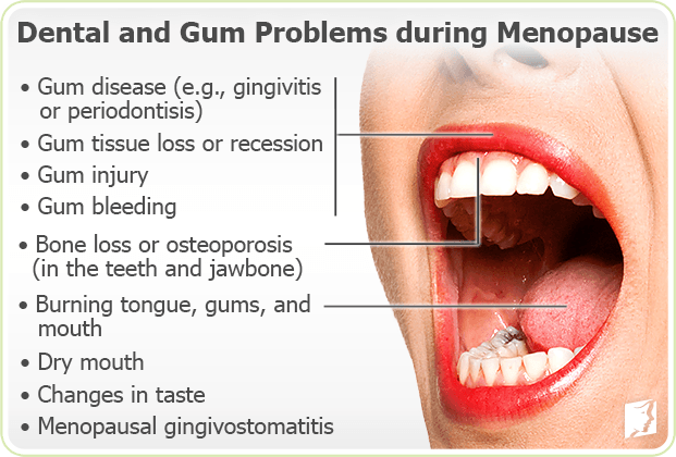 Useful Information For Healthy Teeth and Gums